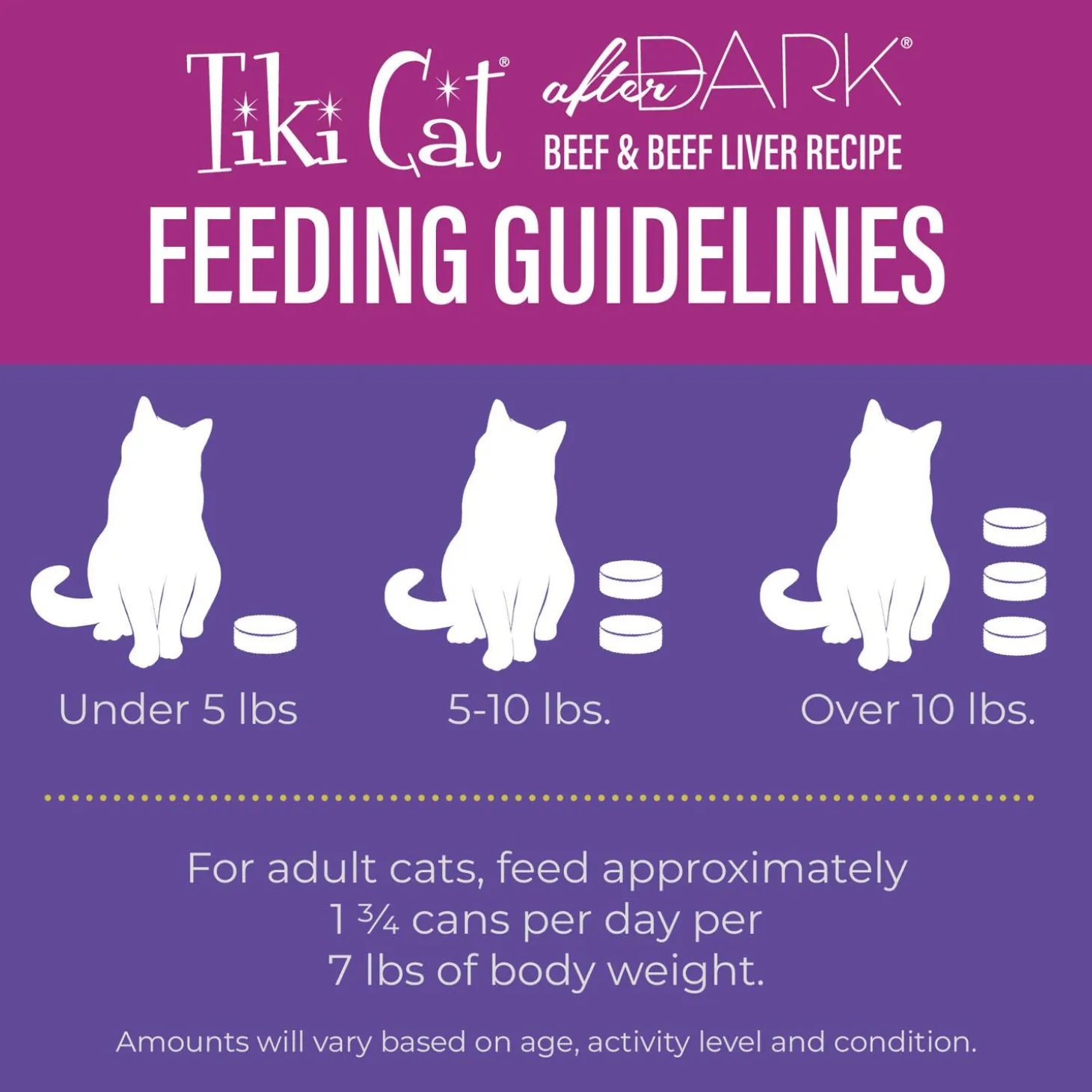 After Dark Pate Variety Pack Cat Food