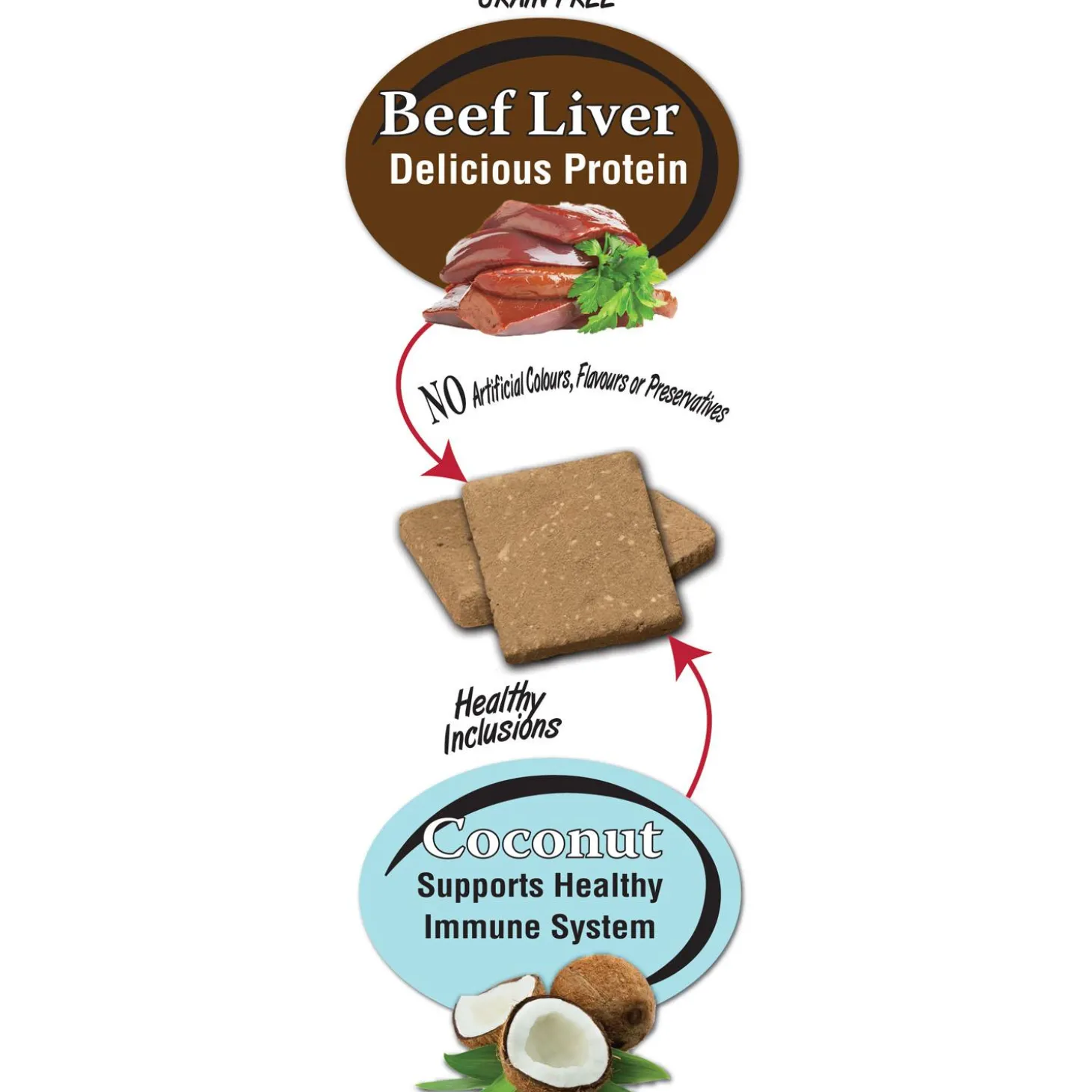 Beef Liver & Coconut Dog Treats
