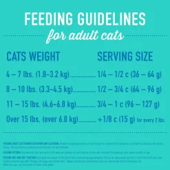 Born Carnivore High Protein Herring & Salmon Meal Recipe Cat Food