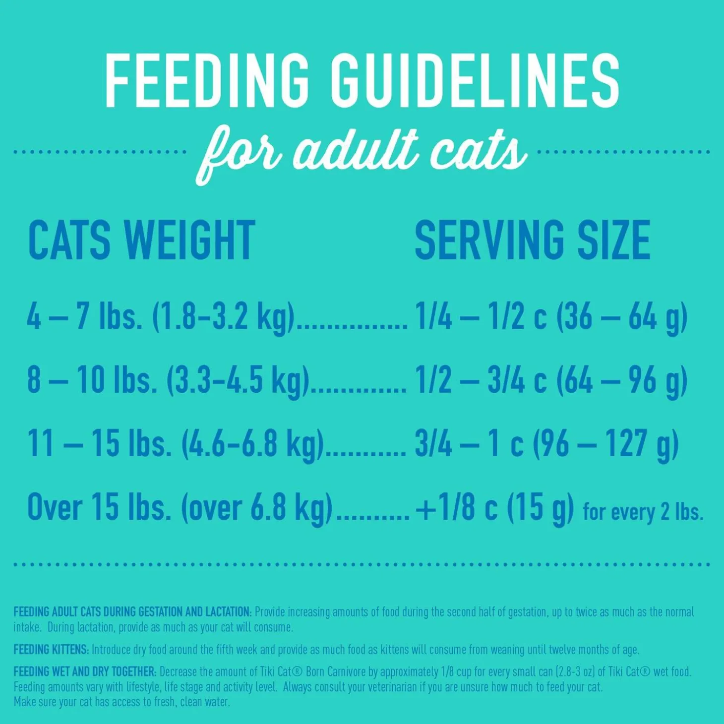 Born Carnivore High Protein Herring & Salmon Meal Recipe Cat Food