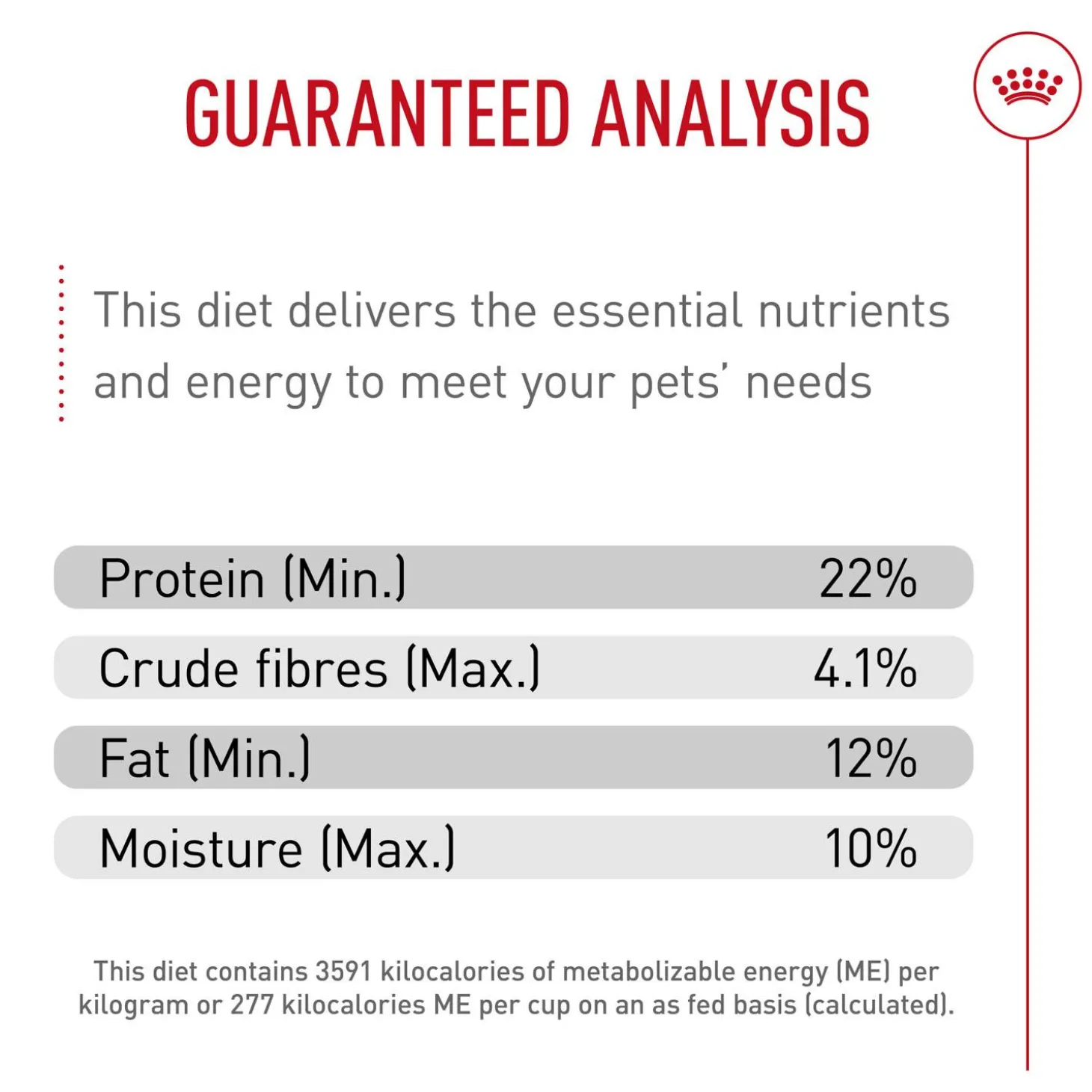 Breed Health Nutrition Bulldog Adult Dog Food