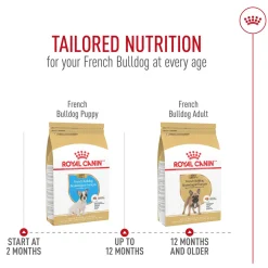 Breed Health Nutrition French Bulldog Adult Dog Food