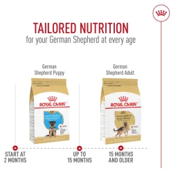 Breed Health Nutrition German Shepherd Puppy Dog Food