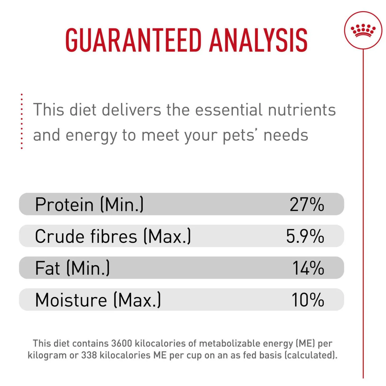 Breed Health Nutrition Golden Retriever Puppy Dog Food
