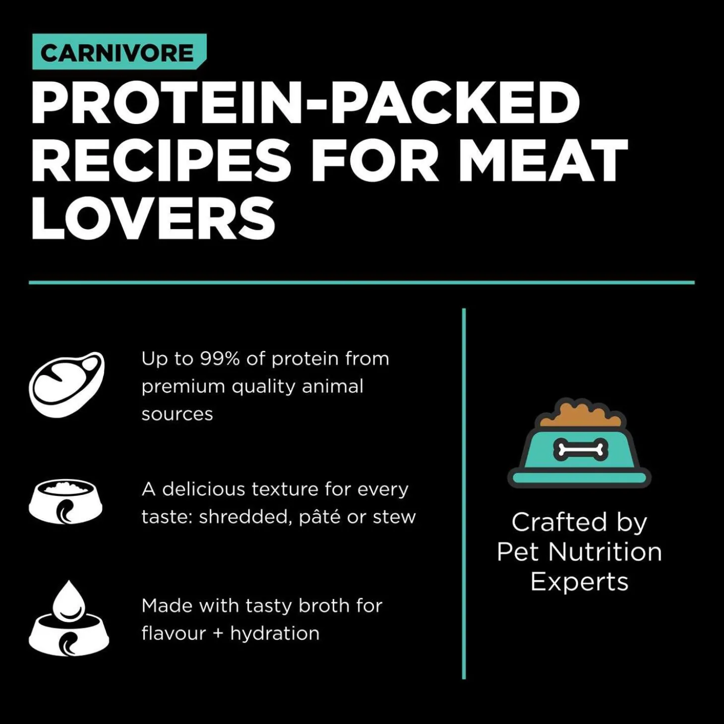 Carnivore Grain-Free Chicken, Turkey + Duck Stew Recipe Dog Food