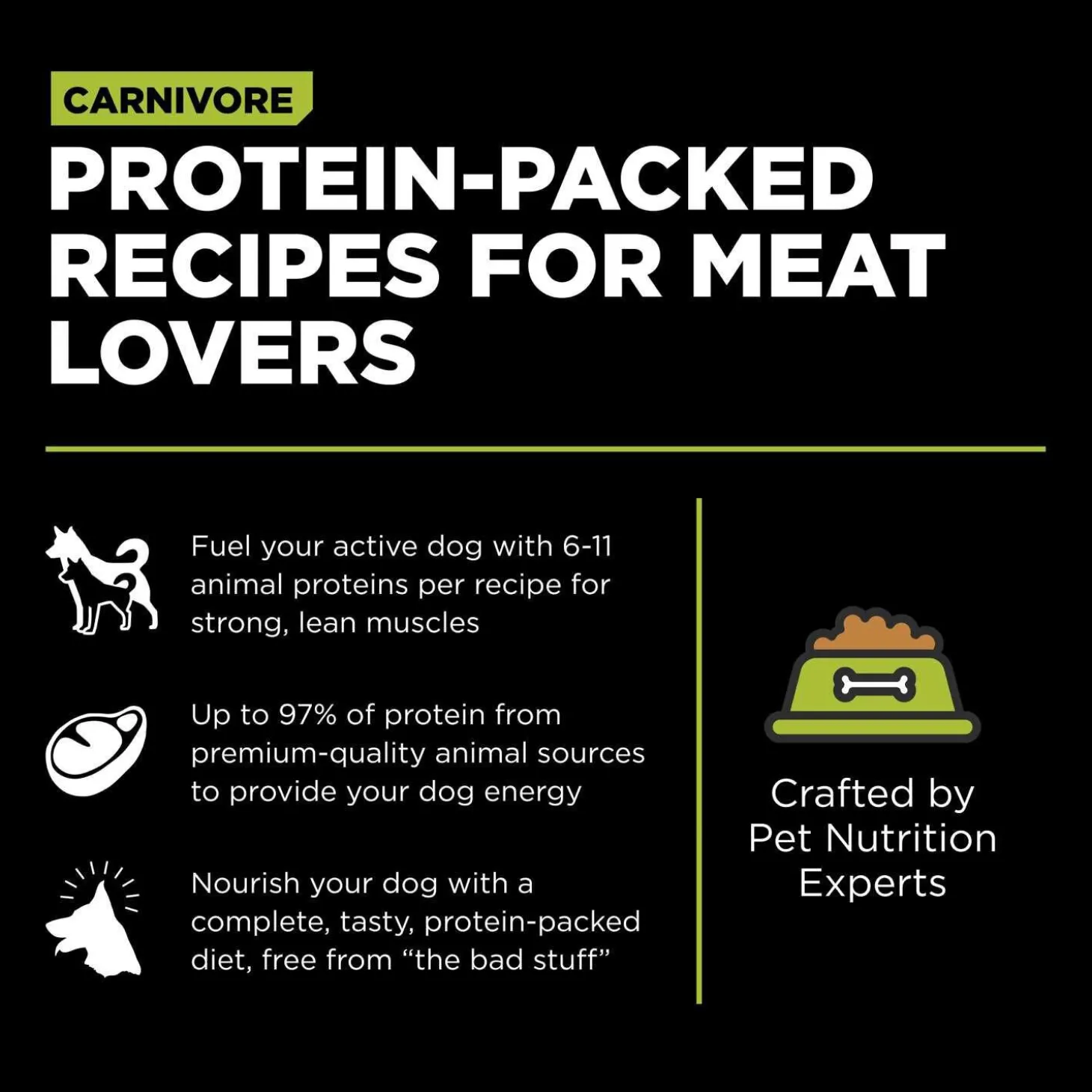 Carnivore Grain-Free Chicken, Turkey + Duck Recipe Puppy Dog Food