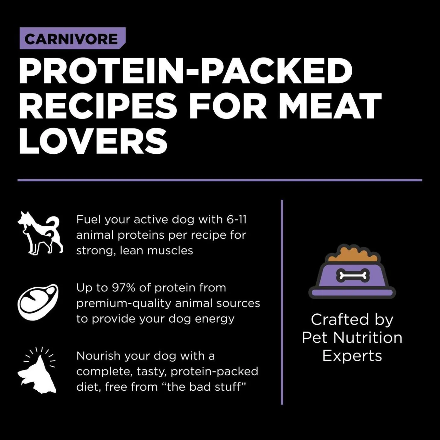 Carnivore Grain-Free Chicken, Turkey + Duck Recipe Senior Dog Food