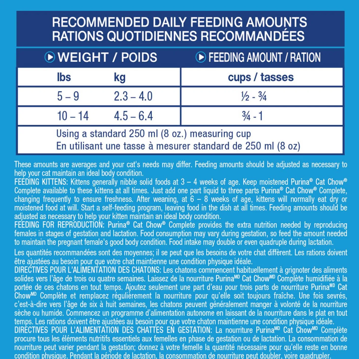 Cat Chow Complete Real Chicken Cat Food