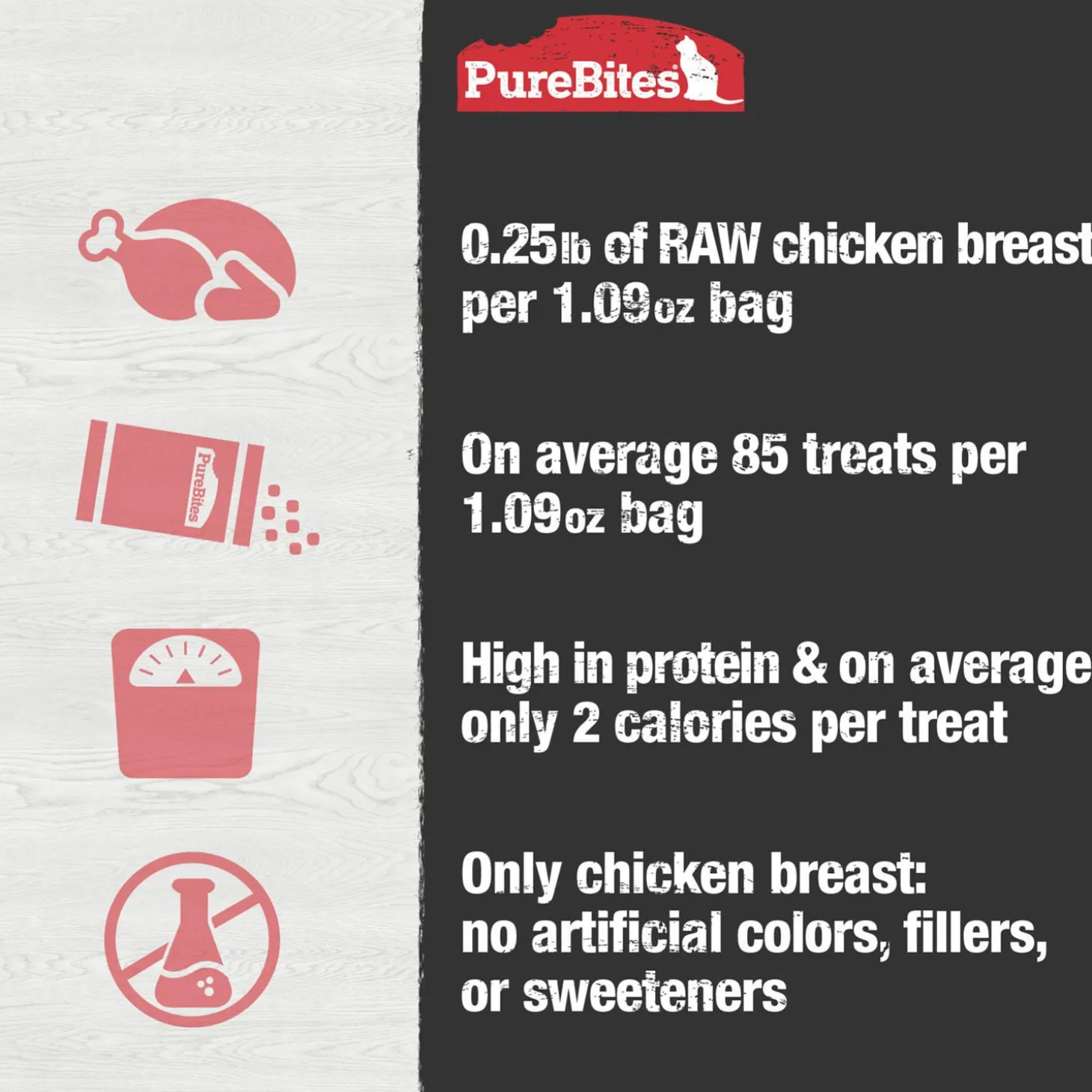 Chicken Breast Cat Treats