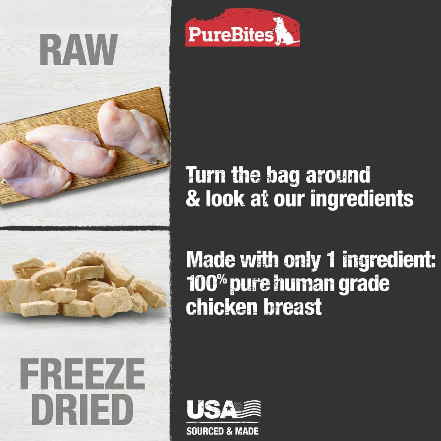 Chicken Breast Dog Treats