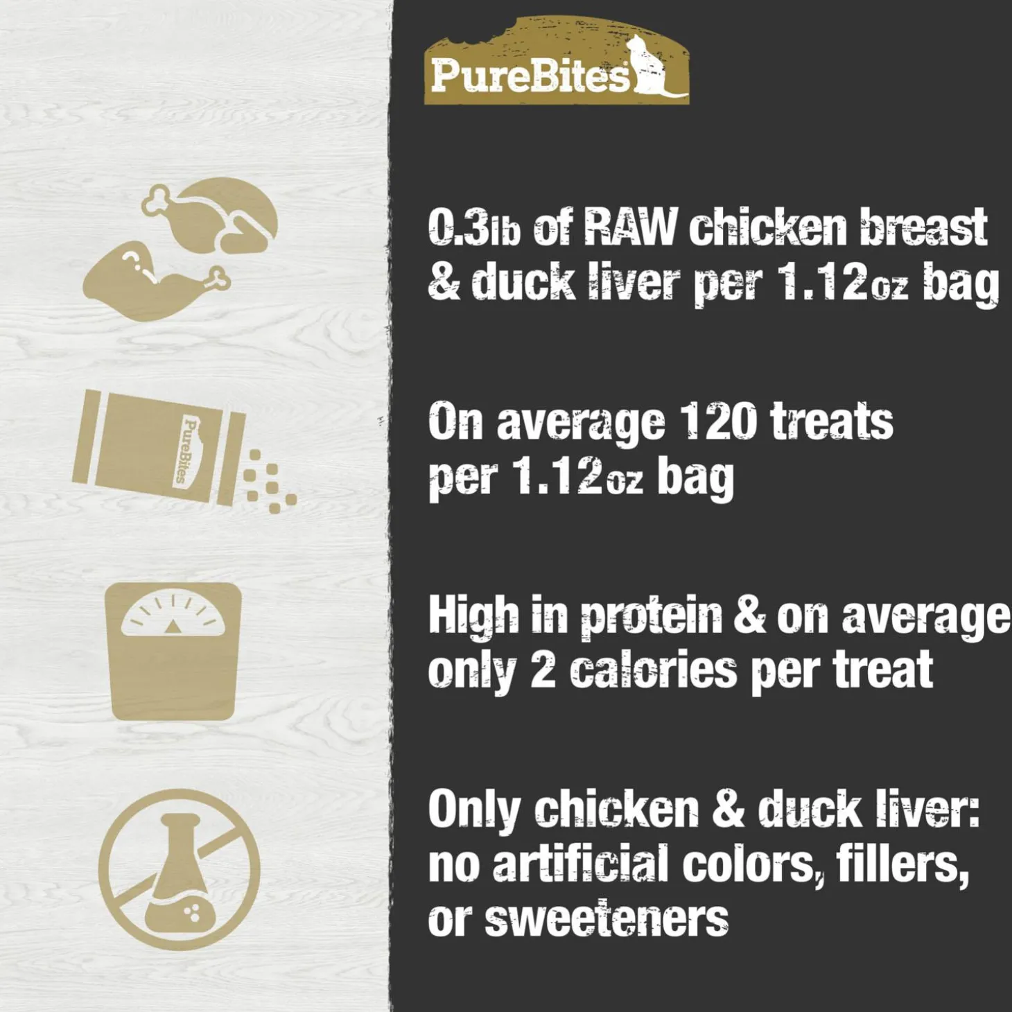 Chicken Breast & Duck Liver Cat Treats