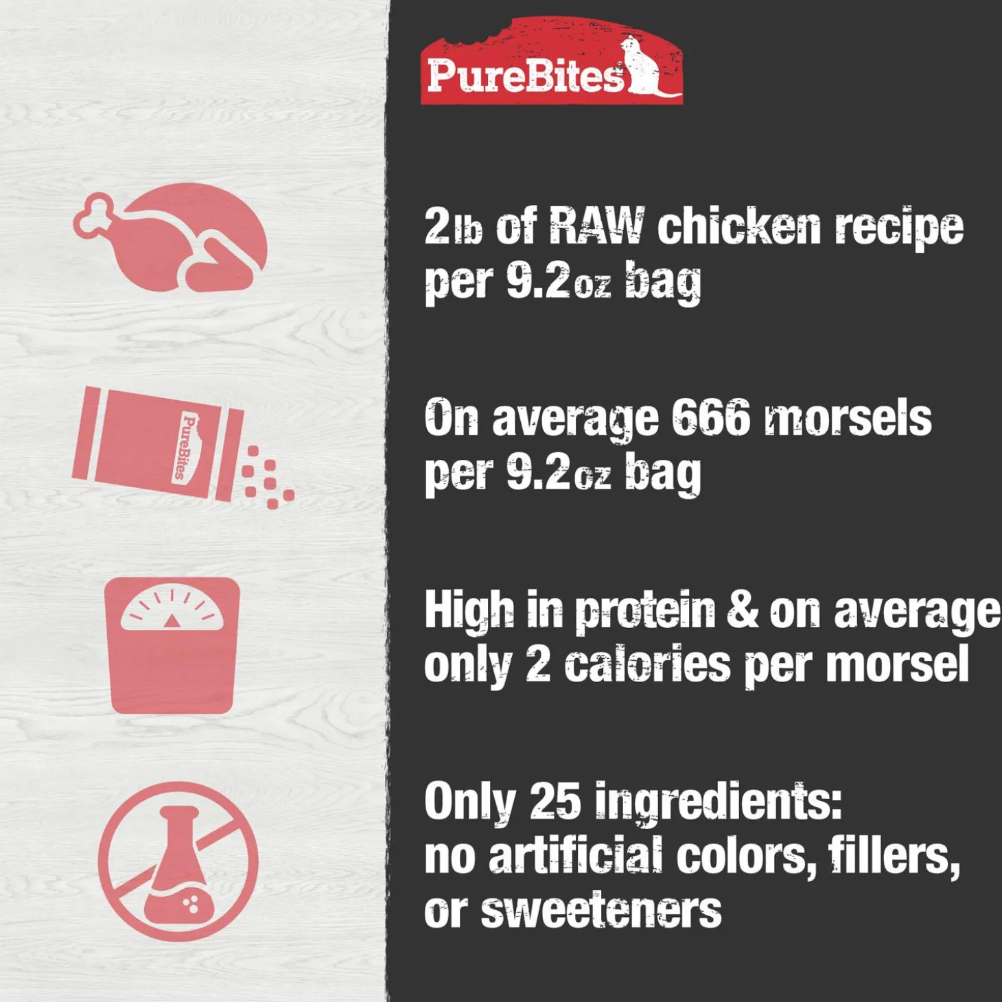Chicken Recipe Cat Food Topper
