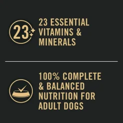 Classic Sensitive Skin & Stomach Lamb & Oat Meal Entree Adult Dog Food