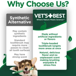 Dental Care Dog Kit
