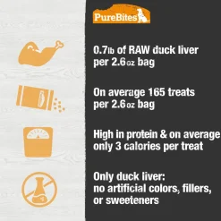 Duck Liver Dog Treats