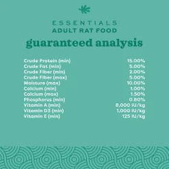 Essentials Adult Rat Food