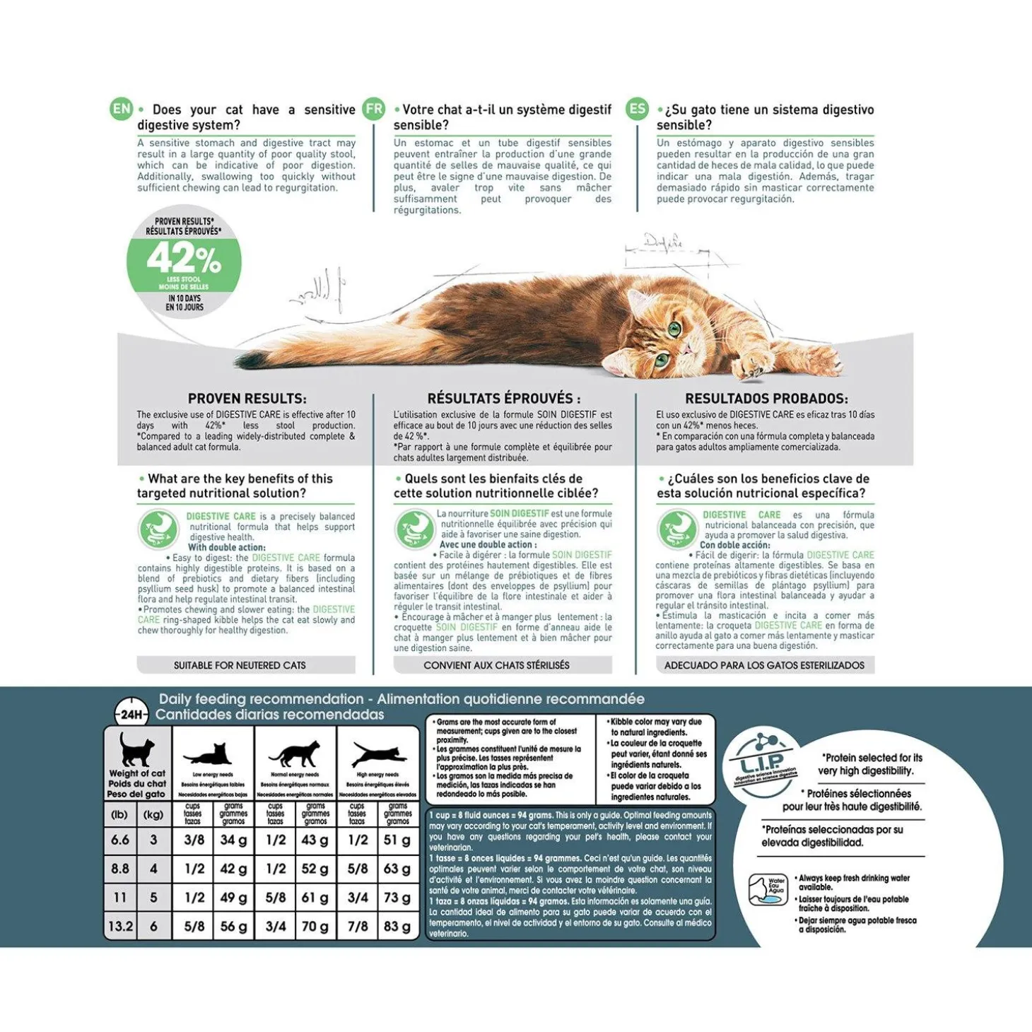 Feline Care Nutrition Digestive Care Adult Cat Food