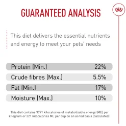 German Shepherd Adult Dog Food