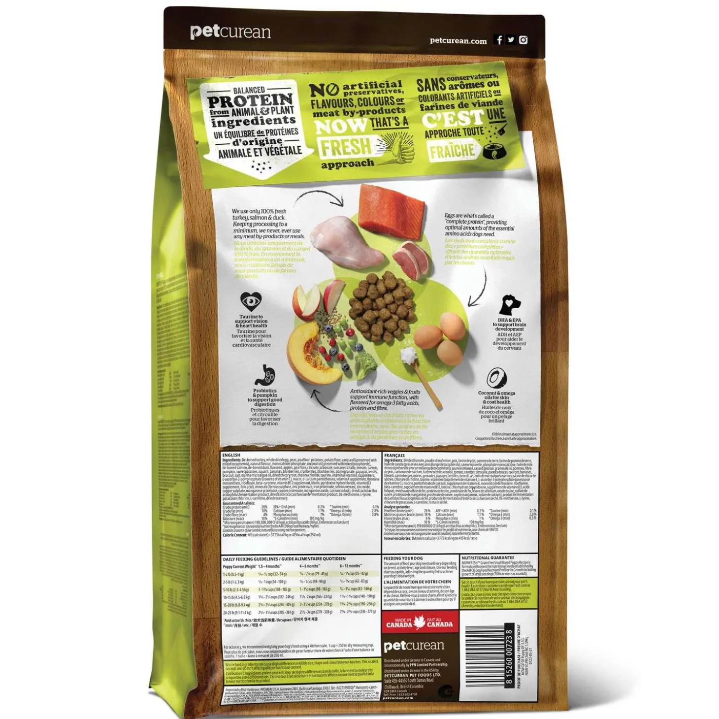 Grain-Free Turkey, Salmon & Duck Recipe Small Breed Puppy Dog Food