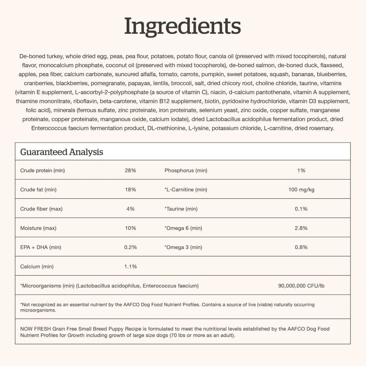 Grain-Free Turkey, Salmon & Duck Recipe Small Breed Puppy Dog Food