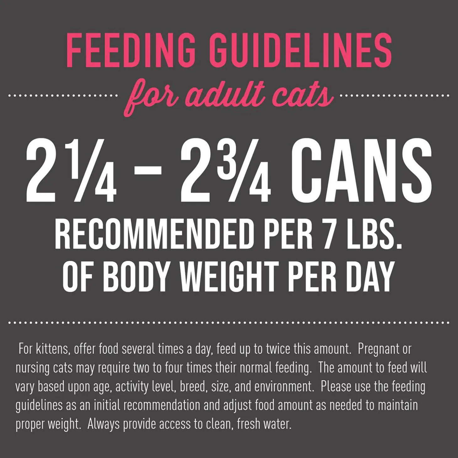 Grill Variety Pack 2.8oz Cans Cat Food