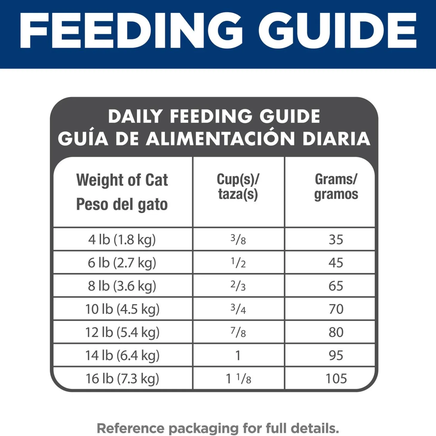 Indoor Chicken Recipe Adult Cat Food