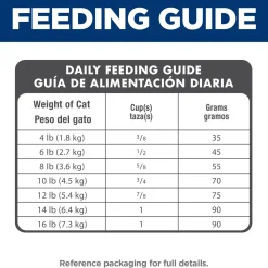Indoor Chicken Recipe Adult 7+ Cat Food