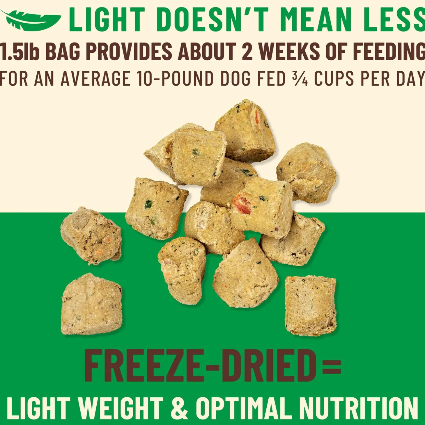 Kibble in the Raw Chicken Recipe Small Breed Adult Dog Food