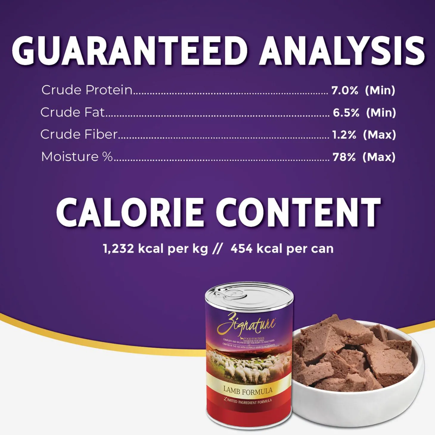 Lamb Formula Limited Ingredient Dog Food