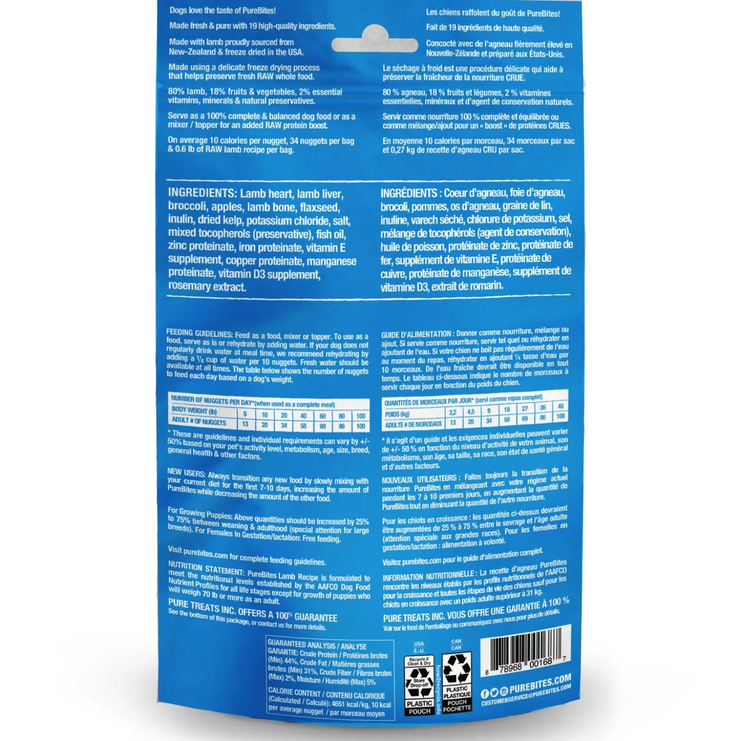 Lamb Recipe Dog Food