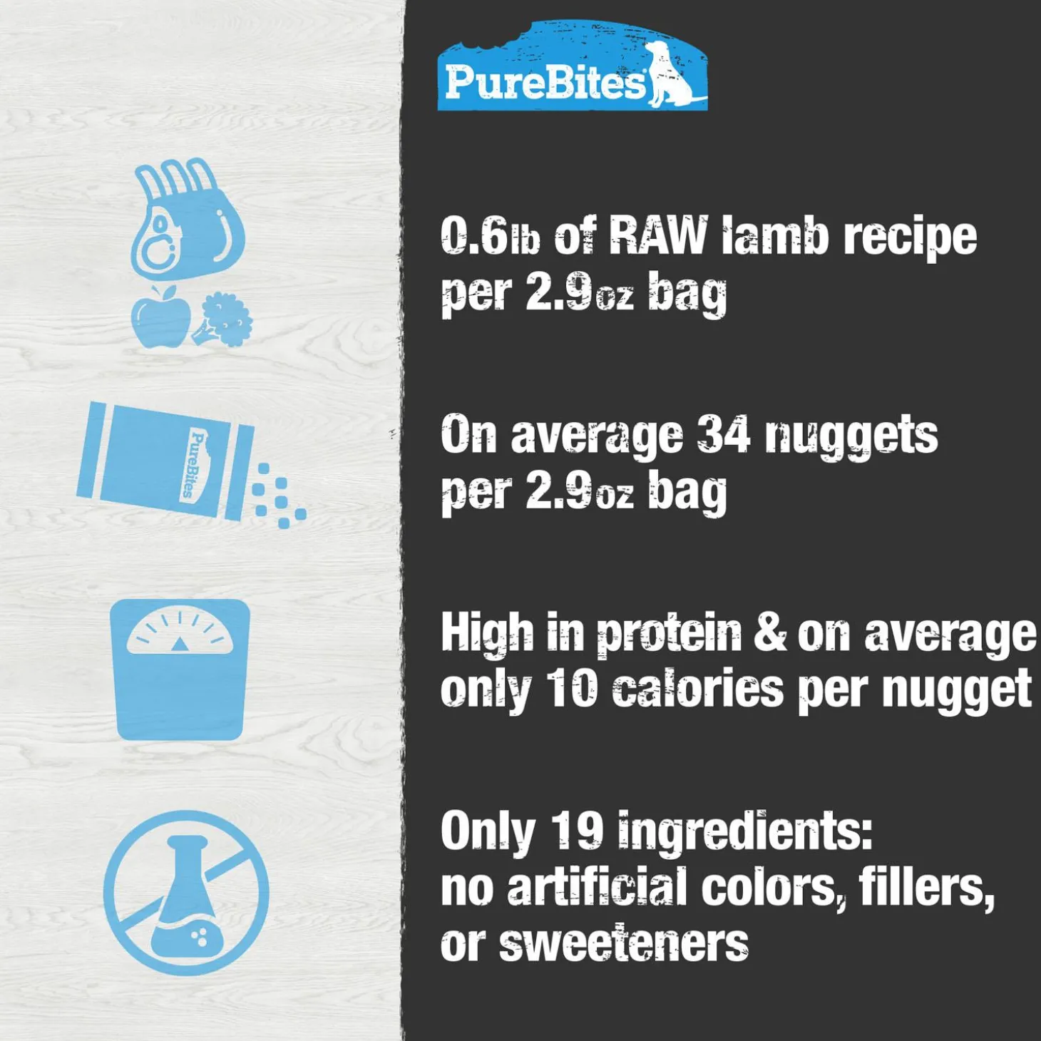 Lamb Recipe Dog Food