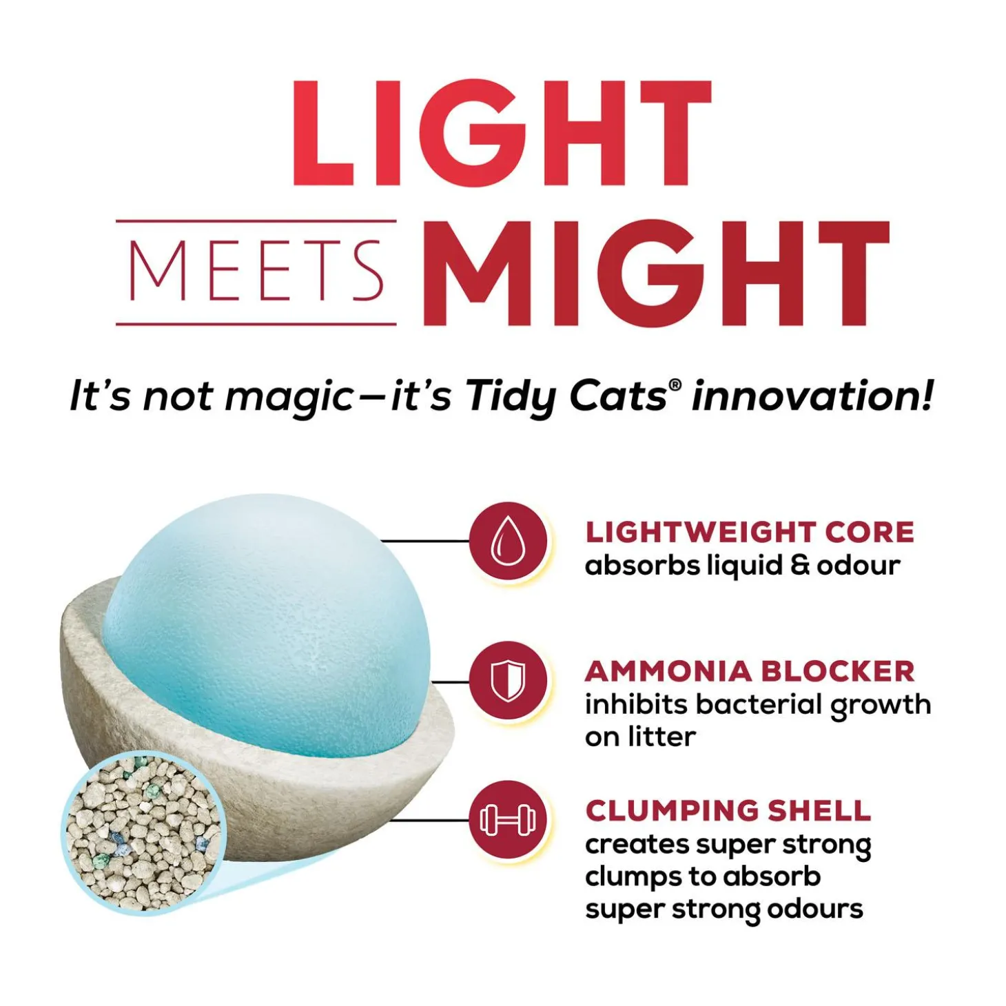 LightWeight 24/7 Performance Clumping Cat Litter