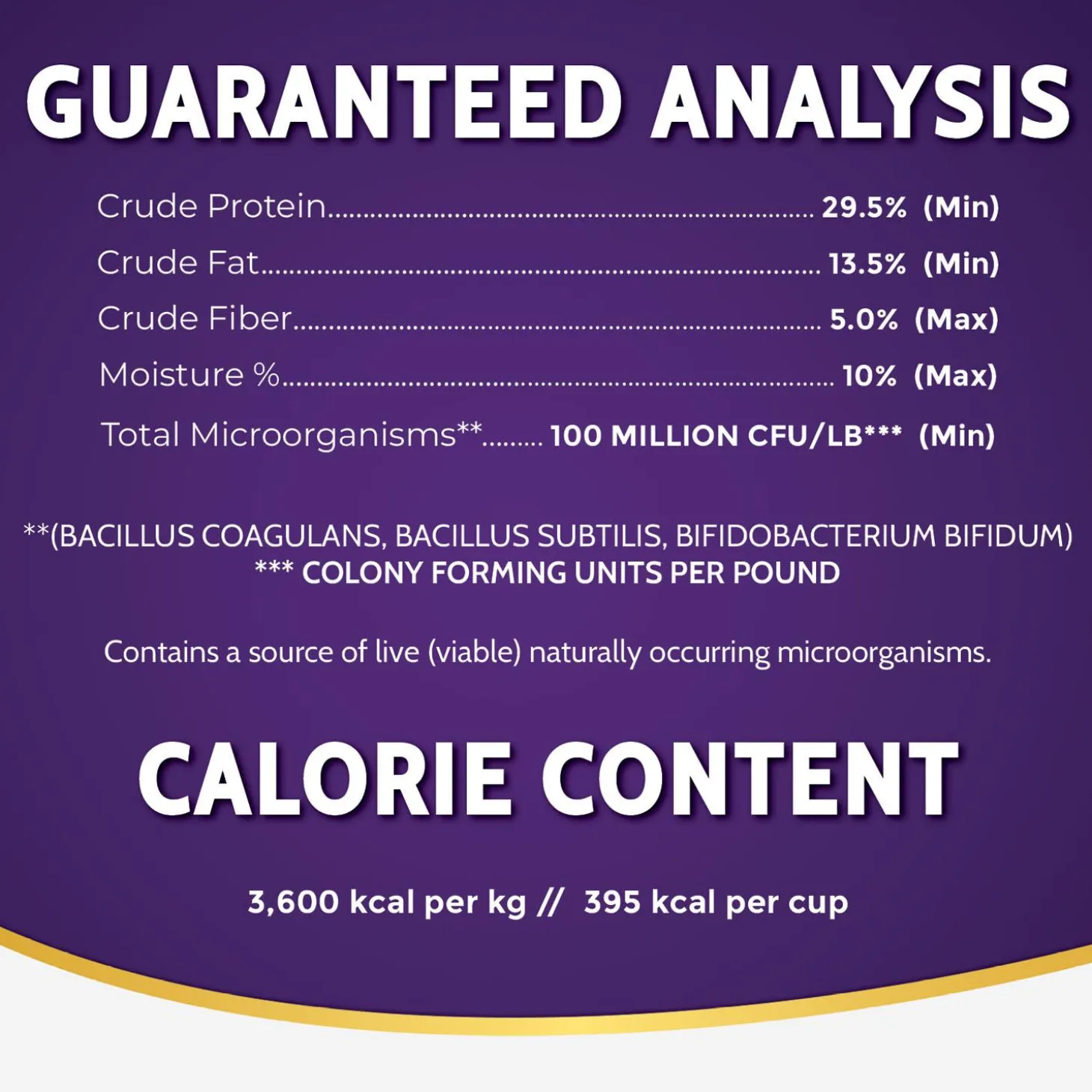 Limited Ingredient Duck Formula Dog Food