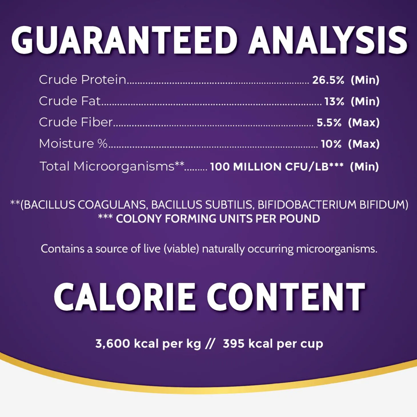 Limited Ingredient Kangaroo Formula Dog Food
