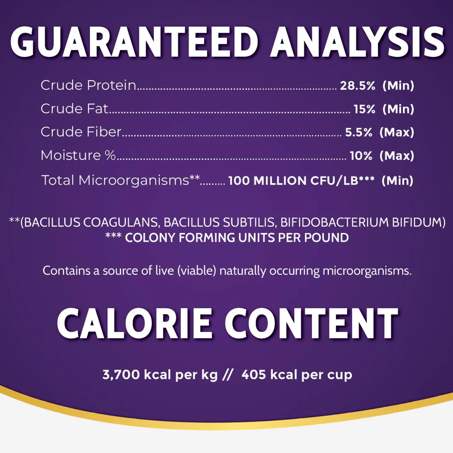 Limited Ingredient Lamb Formula Dog Food