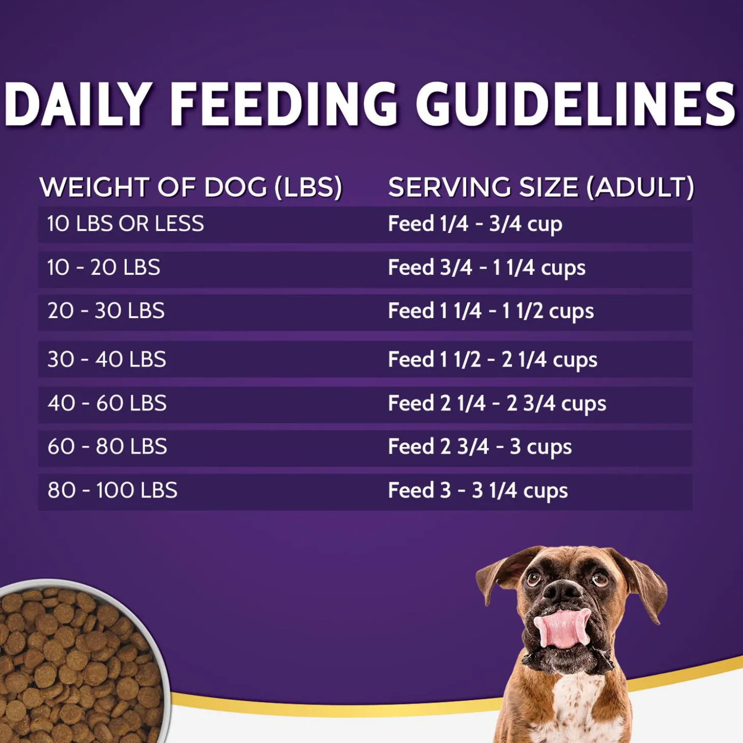 Limited Ingredient Pork Formula Dog Food
