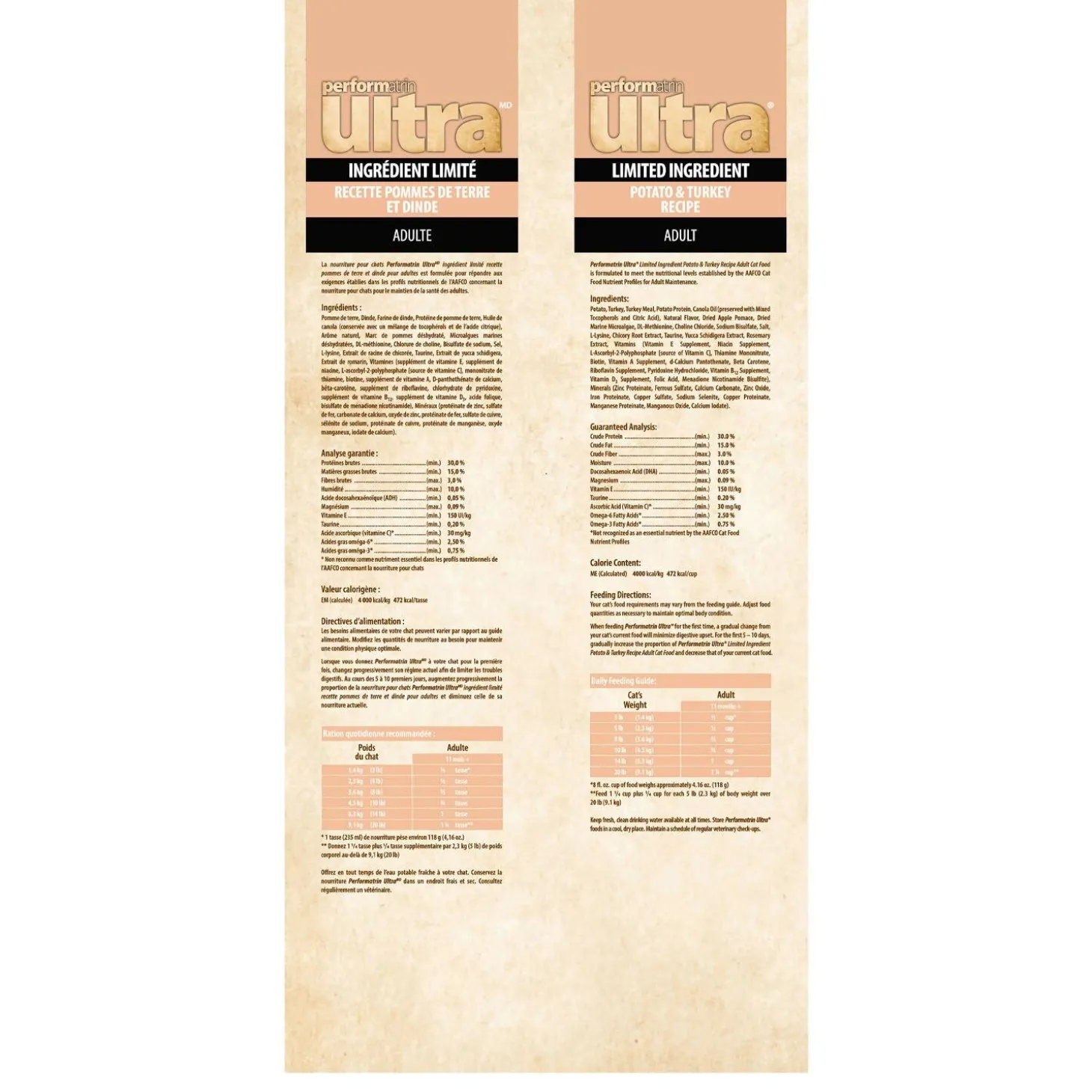 Limited Ingredient Potato & Turkey Recipe Adult Cat Food