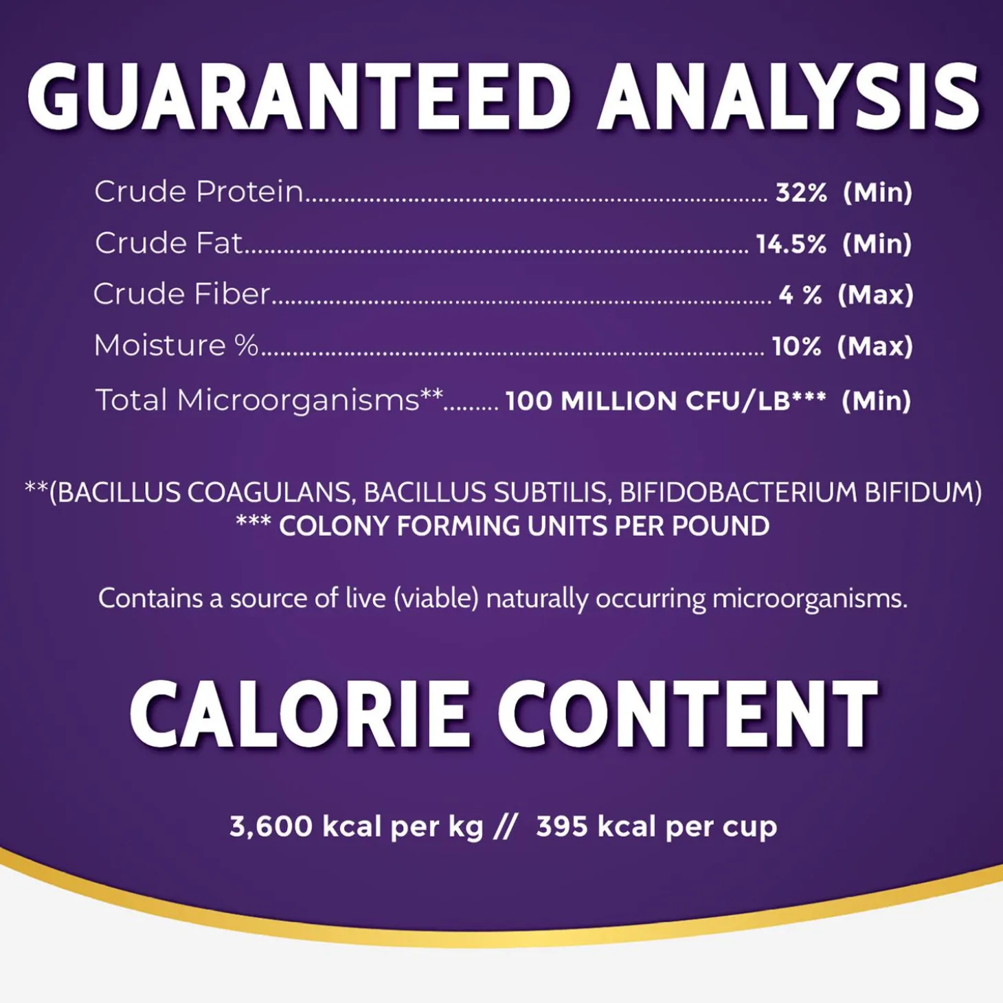 Limited Ingredient Turkey Formula Dog Food