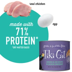 Luau Chicken & Egg Recipe in Chicken Consomme Cat Food