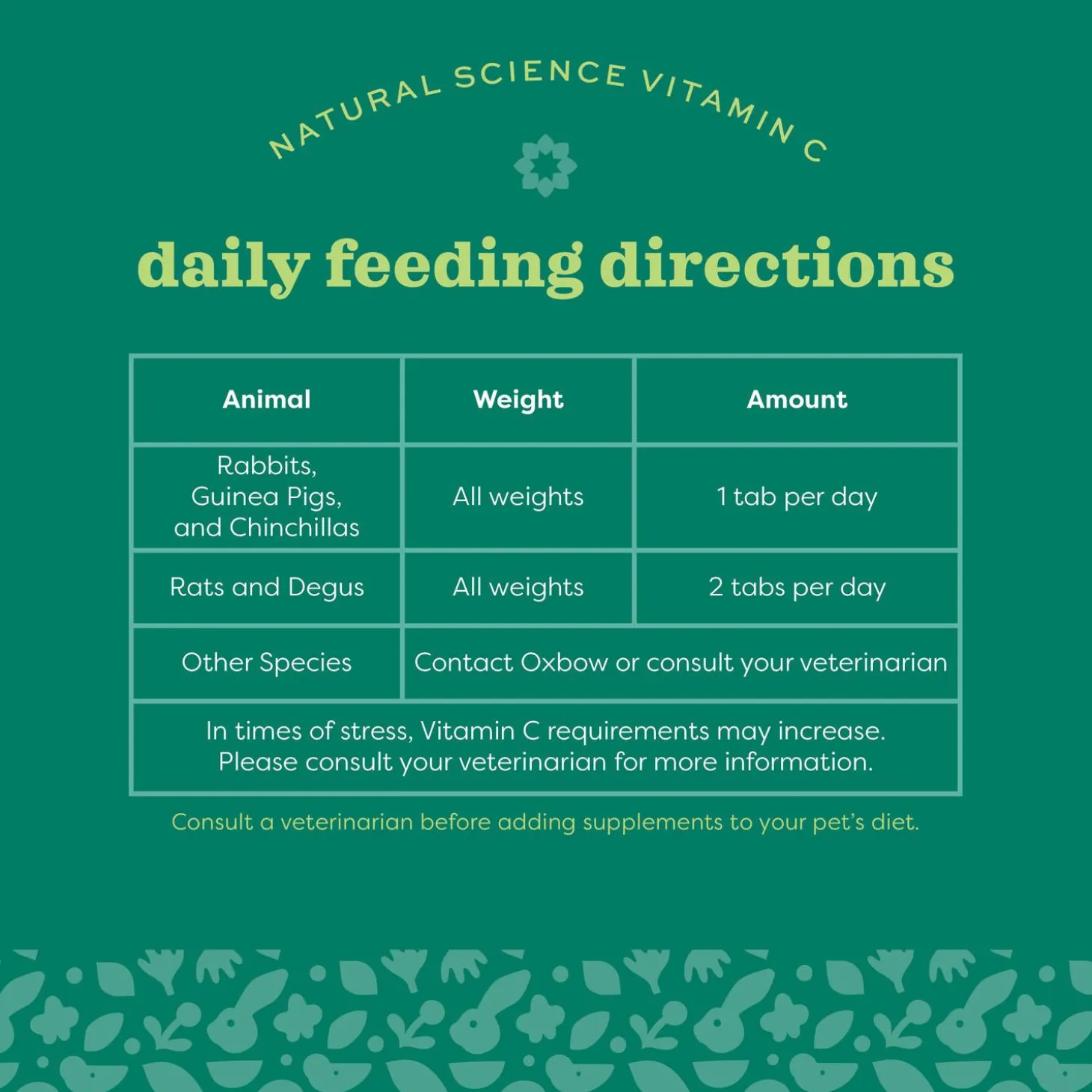 Natural Science Vitamin C Small Animal Supplement