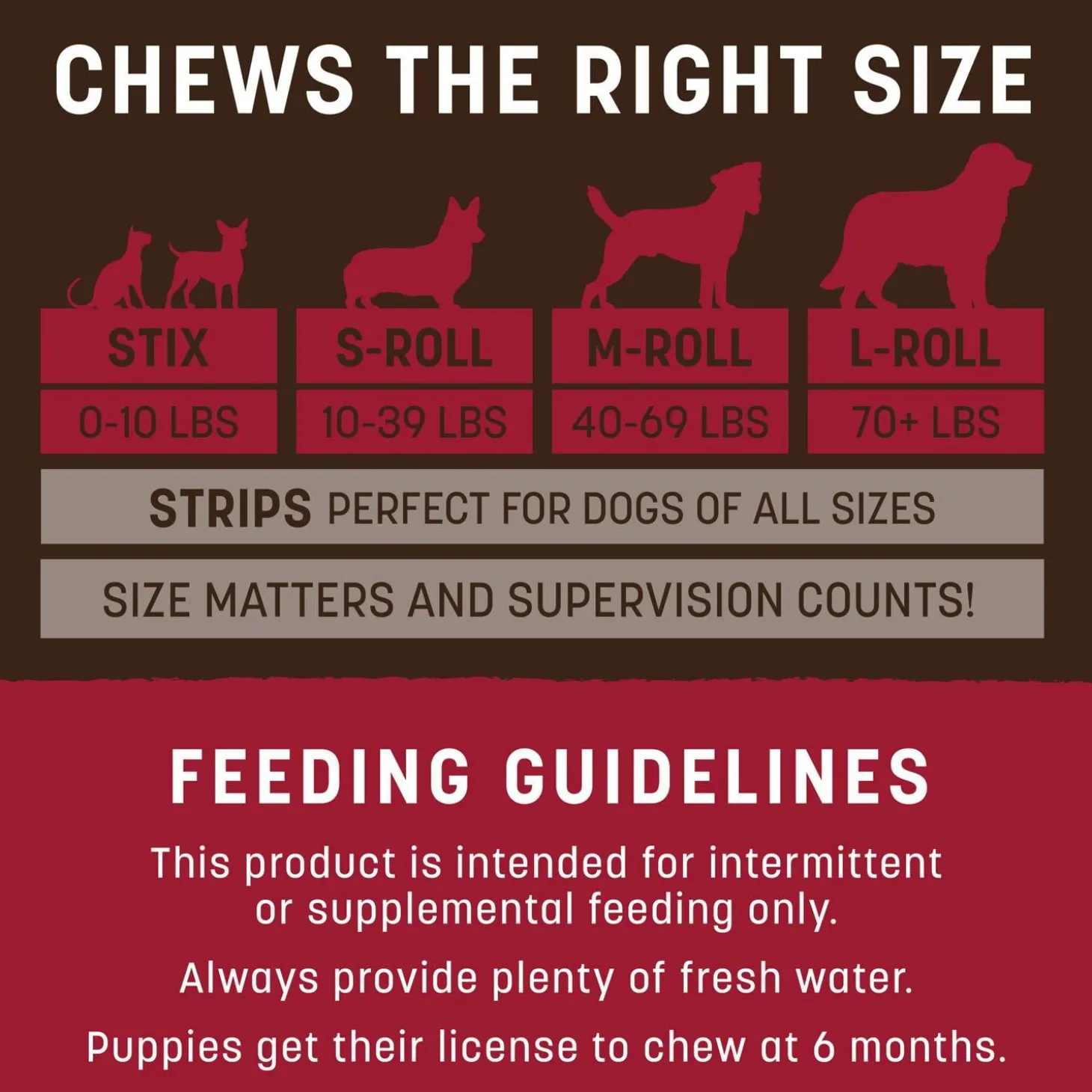 No Hide Strips Beef Recipe Dog Treats