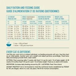Pacifica Cat Food