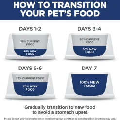 Perfect Weight Vegetables & Chicken Stew Adult Cat Food