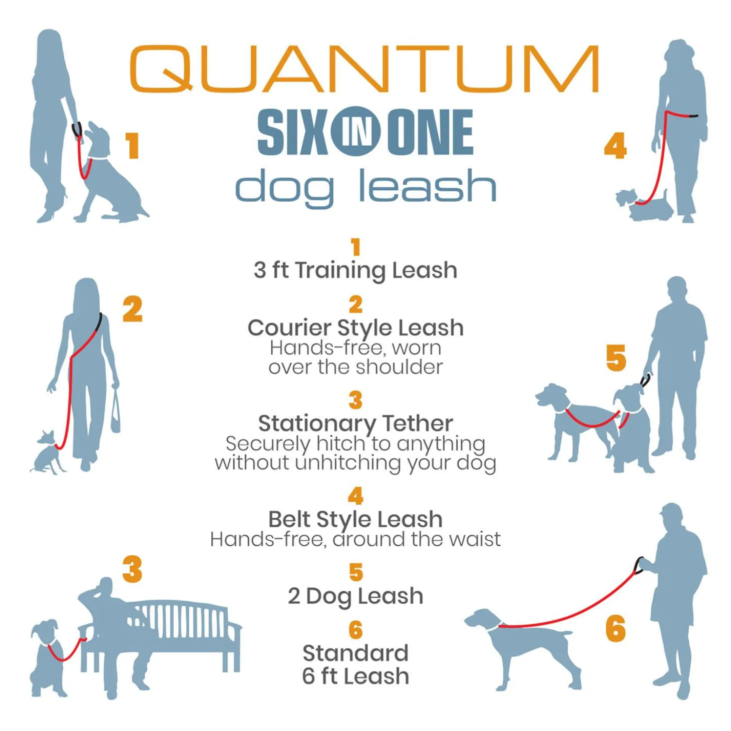 Quantum 1in Blue Dog Leash