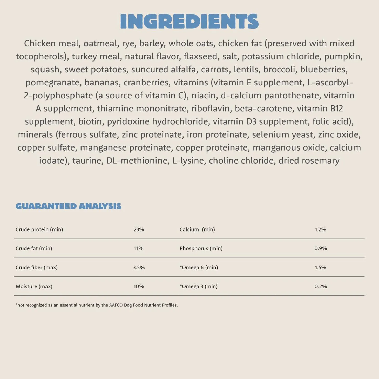 Range Rotisserie Chicken Meal & Turkey Meal Recipe Adult Dog Food