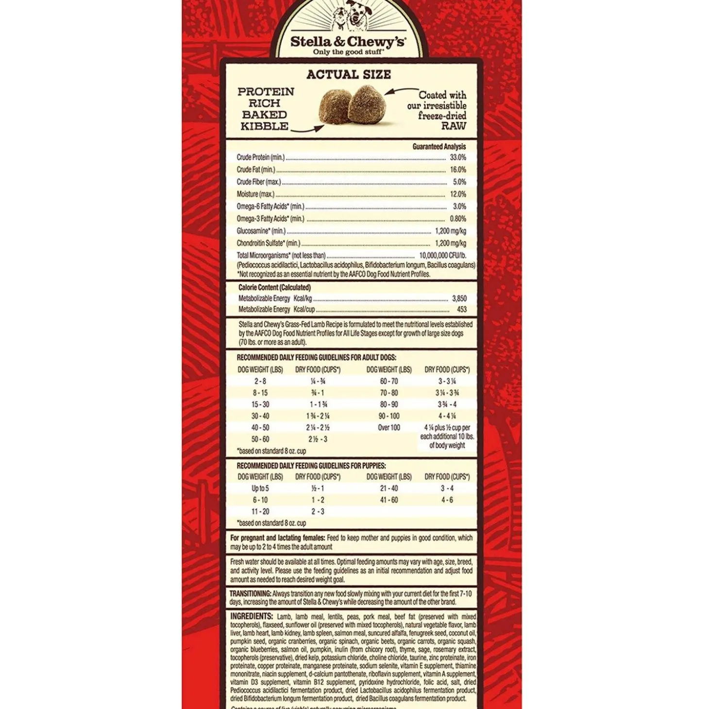 Raw Coated Grass Fed Lamb Recipe Dog Food