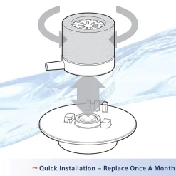 Replacement Betta Filter Cartridge 2 Pack