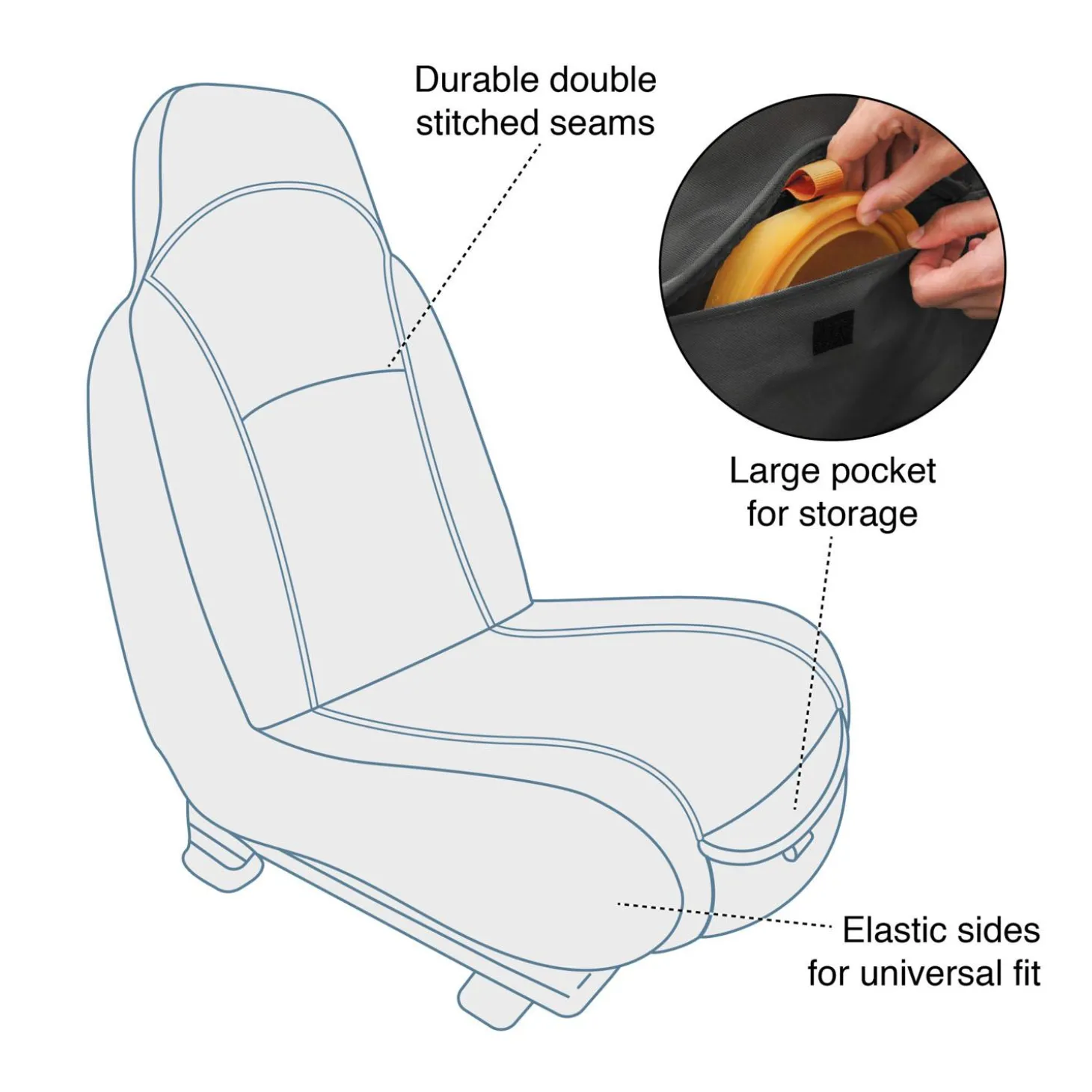 Rover Bucket Charcoal Seat Cover
