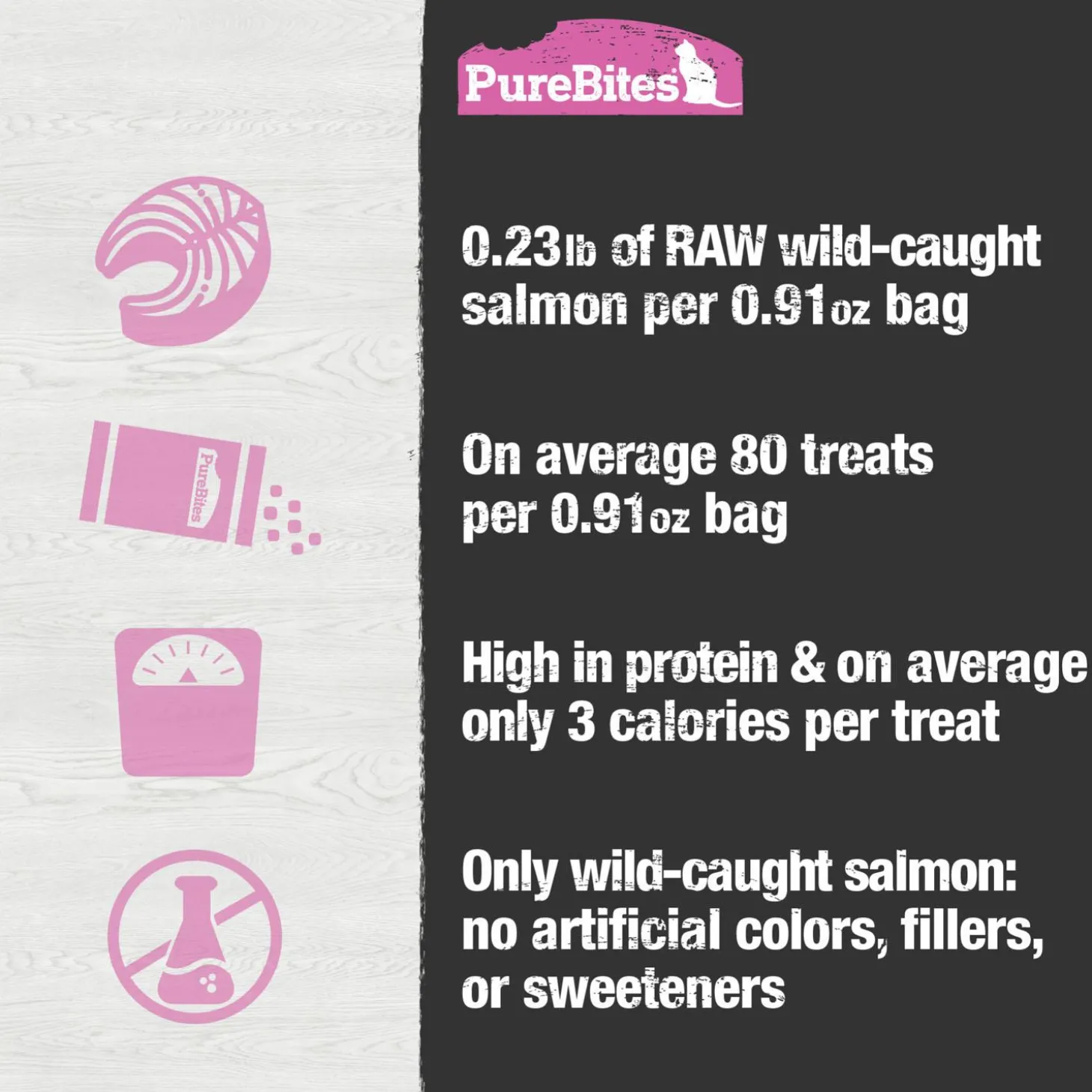 Salmon Recipe Cat Treats