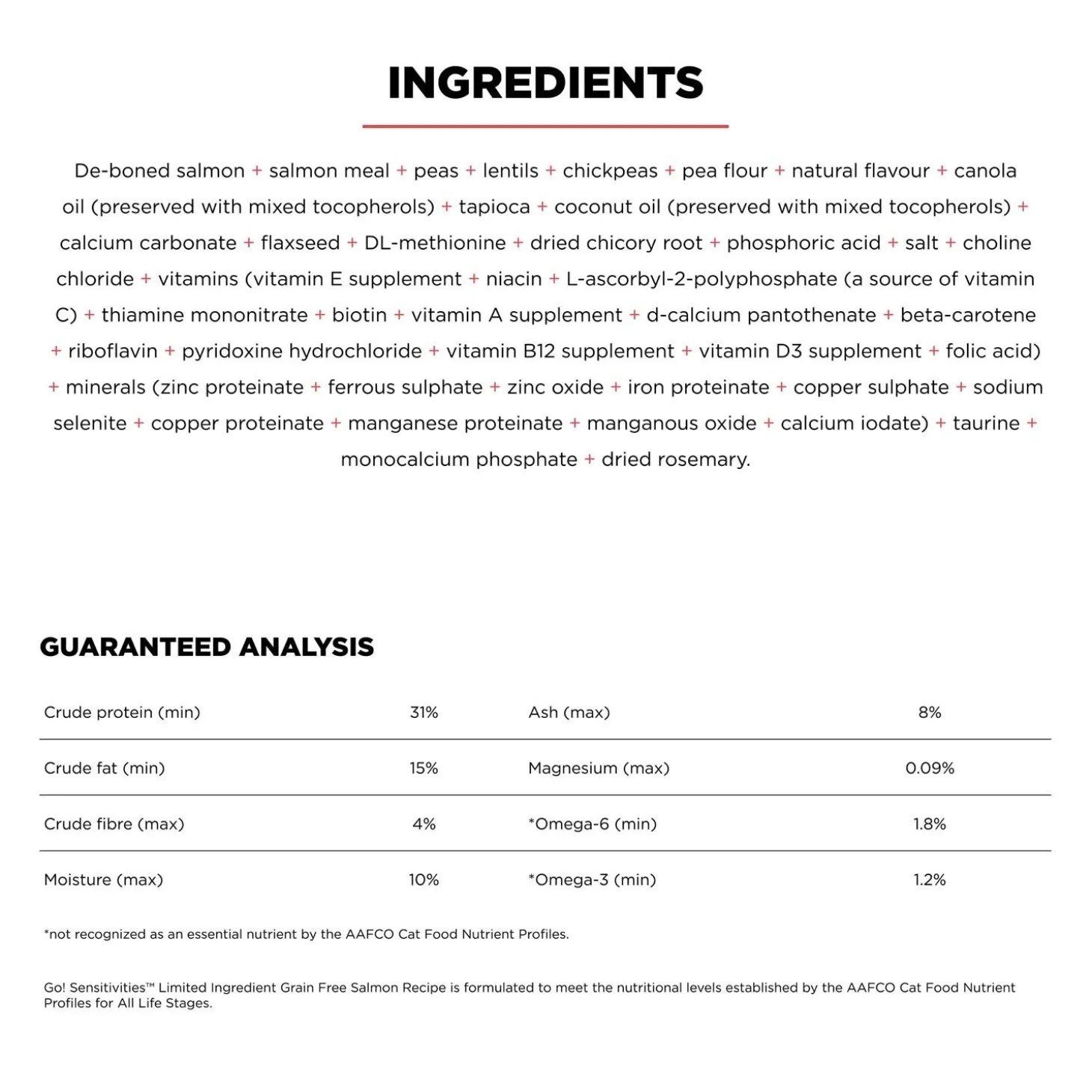 Sensitivities Limited Ingredient Salmon Recipe Cat Food